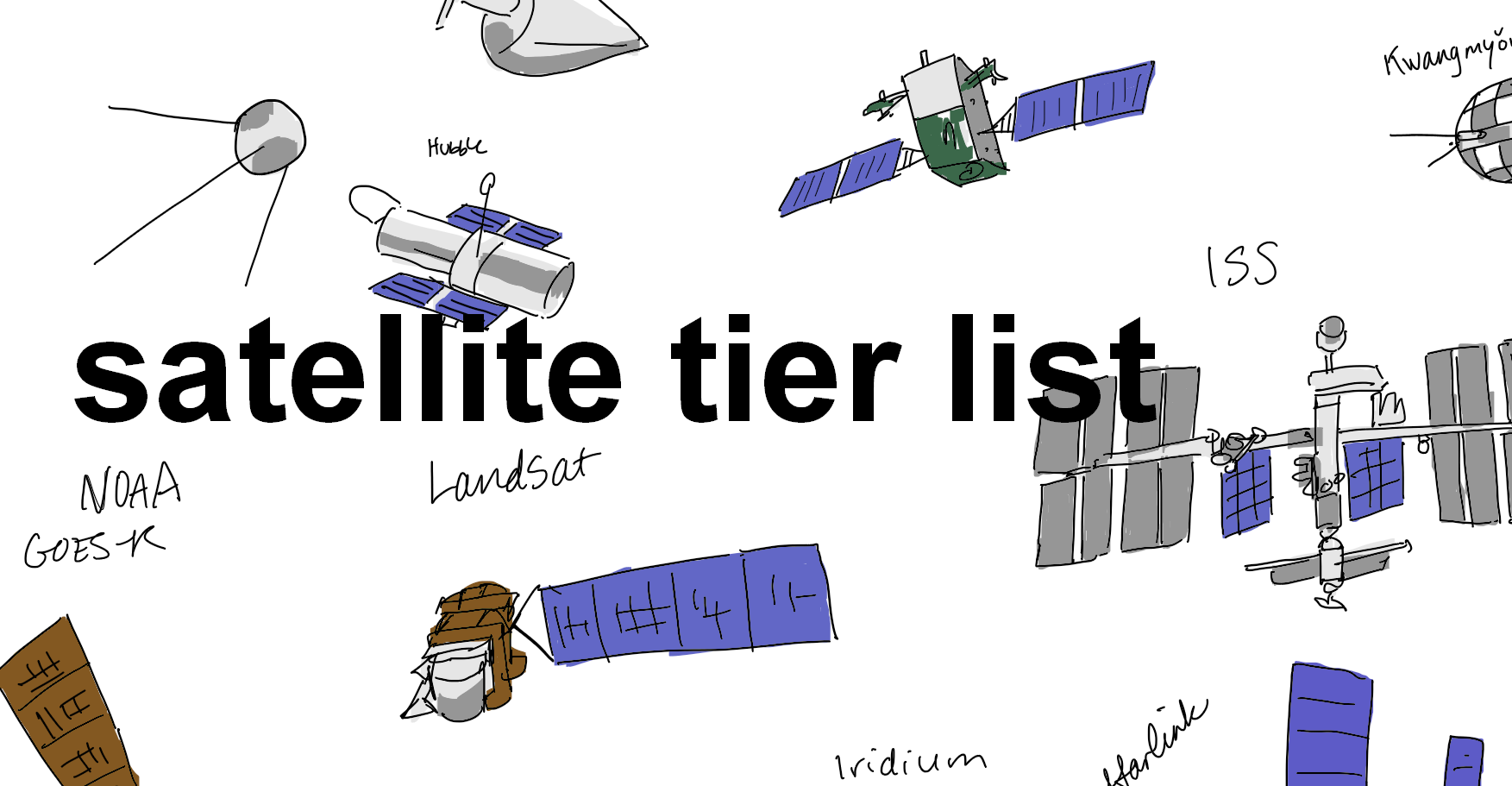 Satellite Tier List